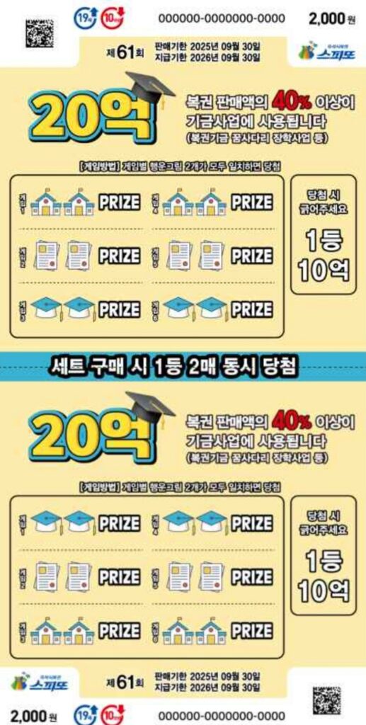 스피또2000 61회 출고율(판매점 입고율) / 스피또2000 61회 당첨현황 (2025.05.23 기준)