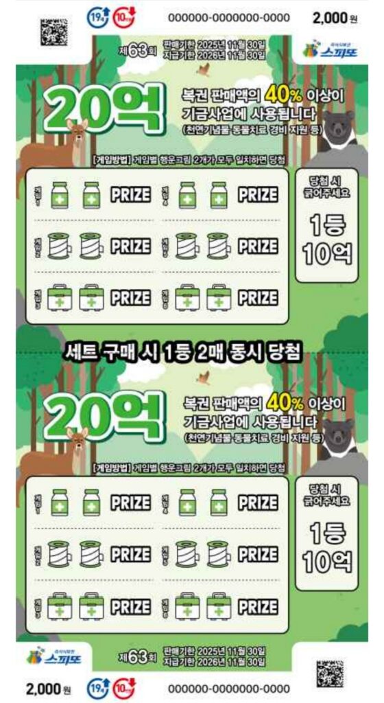 스피또2000 63회 출고율(판매점 입고율) / 스피또2000 63회 당첨현황[2025.08.29기준]